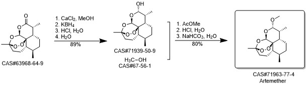 Artemether synthesis