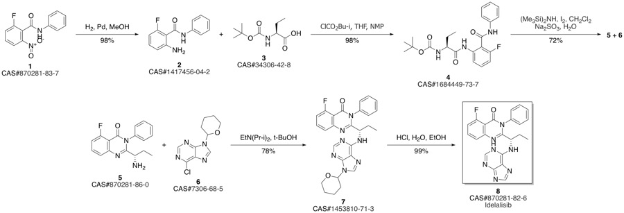 CAL-101 synthesis