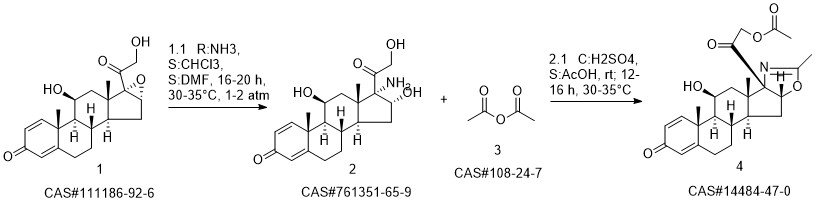 Deflazacort synthesis