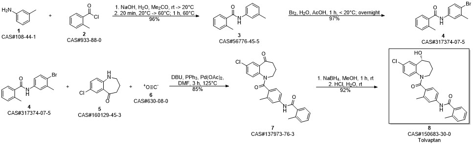 Tolvaptan synthesis