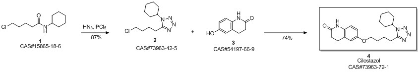 Cilostazol synthesis