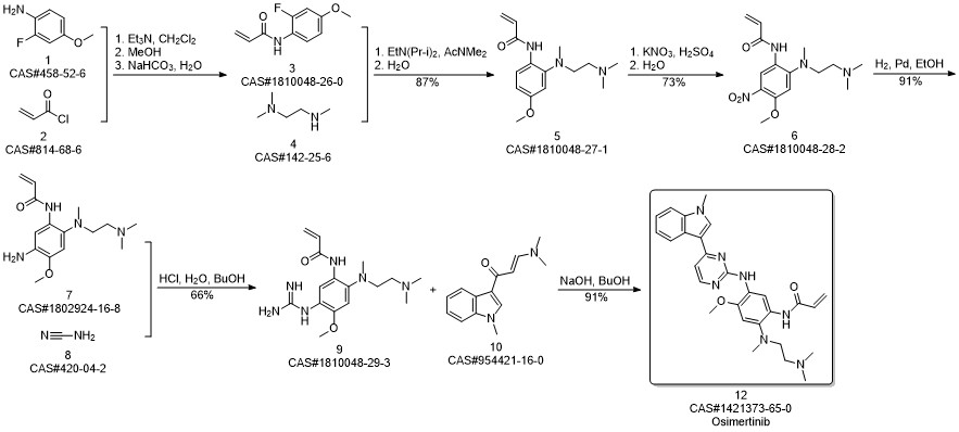 AZD-9291 synthesis