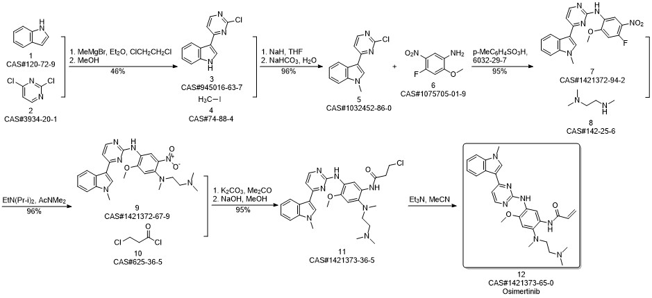 AZD-9291 synthesis