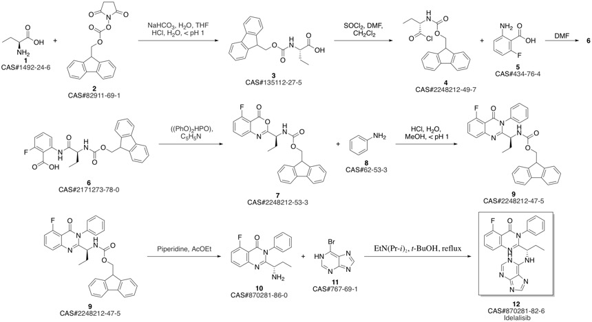 CAL-101 synthesis