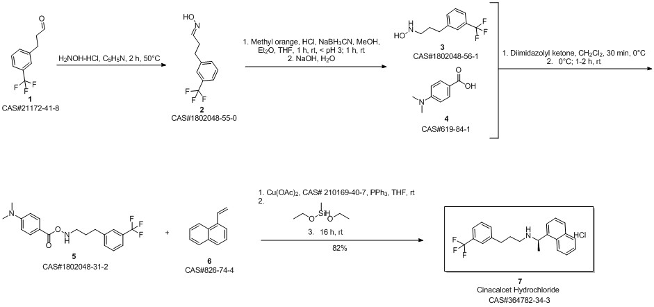 Cinacalcet hydrochloride synthesis
