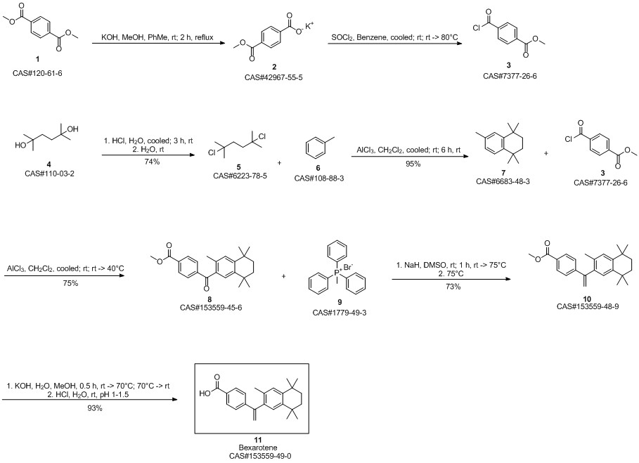 Bexarotene synthesis