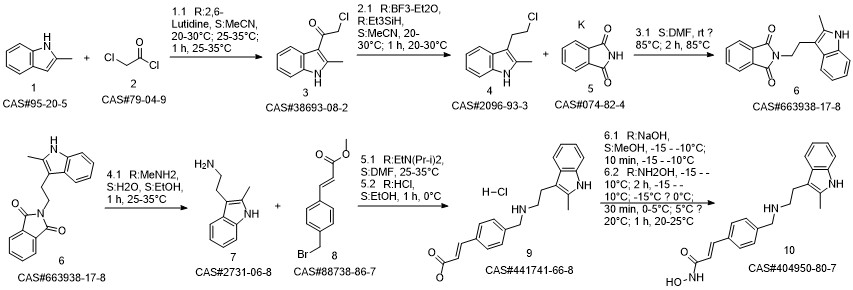 Panobinostat synthesis