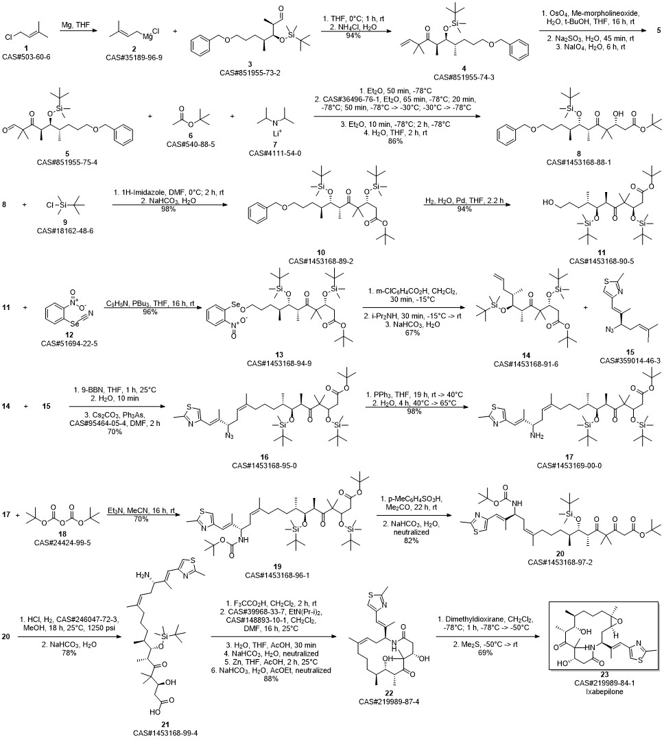 IXABEPILONE synthesis