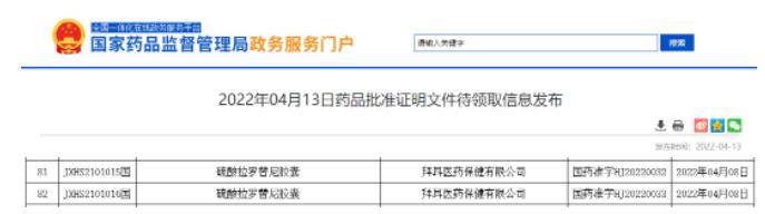 泛癌種療法！拜耳「拉羅替尼」獲批上市