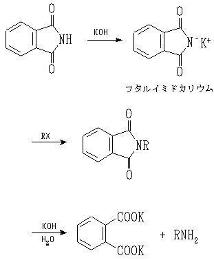 説明図