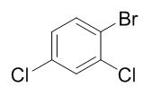 1-溴-2,4-二氯苯的制備及其應用