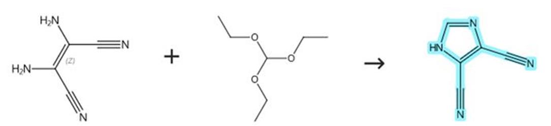 4,5-二氰基咪唑的合成與應(yīng)用