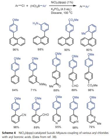 Ni催化烷基鋅試劑與氨基雜環(huán)氯化物的偶聯(lián)反應(yīng)-2.jpg