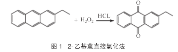 2-乙基蒽醌的介紹