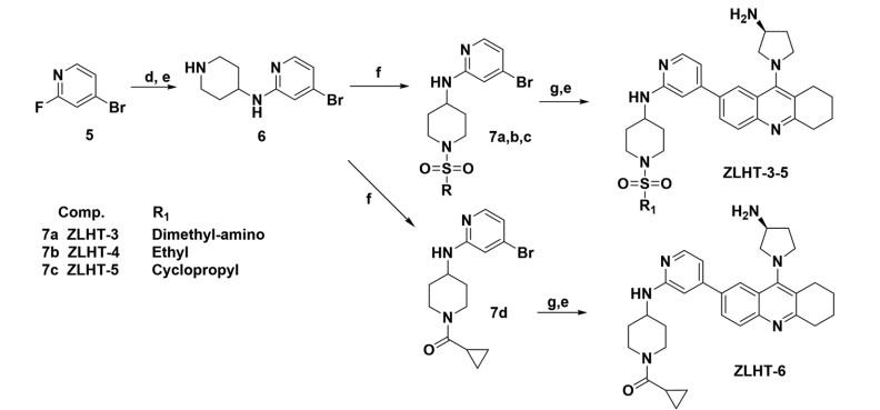 CDK2抑制劑的合成.jpg