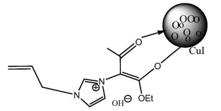 碘化亞銅納米粒子催化劑