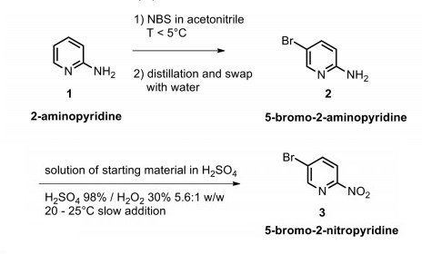 5-Bromo-2-nitropyridine 5-Bromo-2-nitropyridine