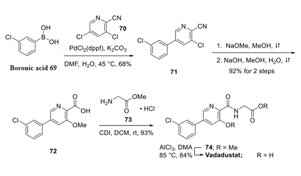 Vadadustat synthesis