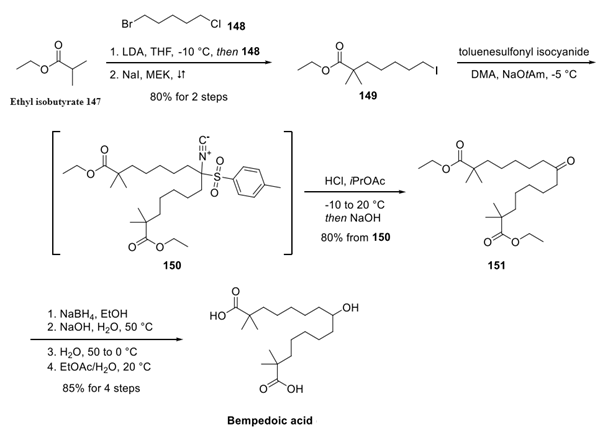 Bempedoic Acid synthesis