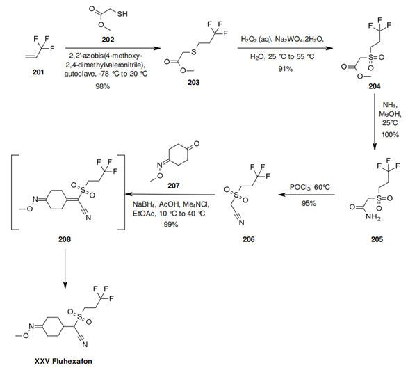 Synthesis of Fluhexafon
