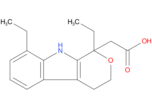 依托度酸是哪類(lèi)藥？用法用量如何？