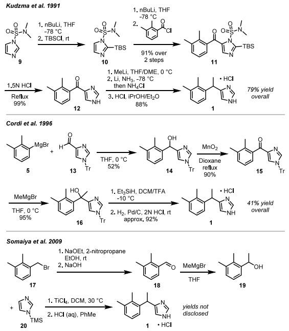 Selected Synthetic Routes for Medetomidine Hydrochloride Selected Synthetic Routes for Medetomidine Hydrochloride