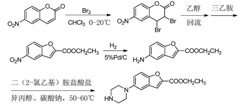 5-(哌嗪-1-基)苯并呋喃-2-羧酸乙酯制備路線