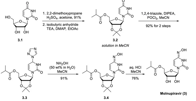 Synthesis of Molnupiravir
