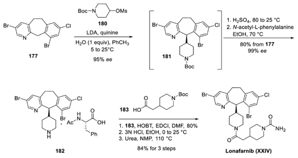 LONAFARNIB synthesis route