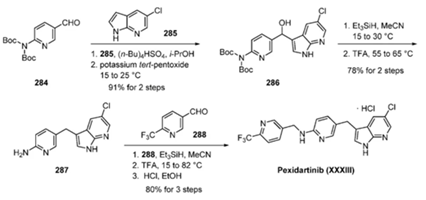 PLX3397 (Pexidartinib) synthesis