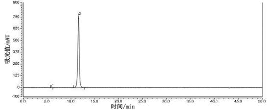 一種對甲苯磺酰甘氨酸甲酯純度的檢測方法