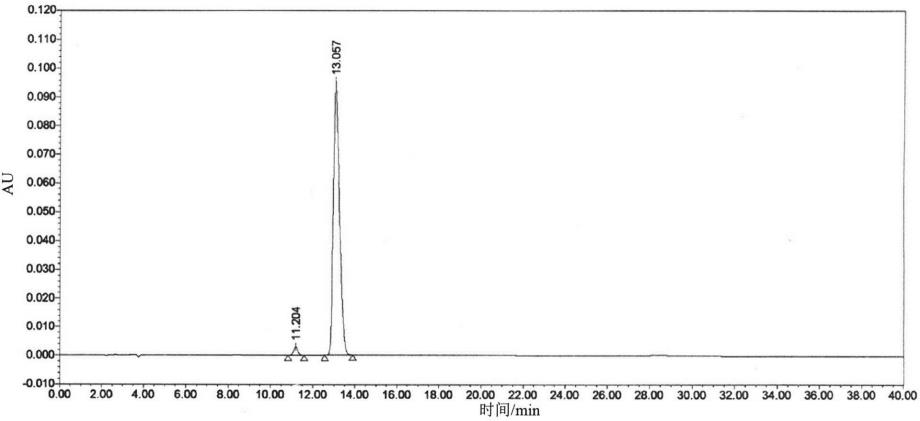 雜質(zhì)L-N-丁基磺酰-P-羥基苯丙胺的液相檢測(cè)方法