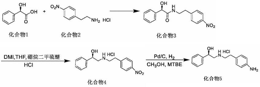 米拉貝隆中間體(ALPHAR)-ALPHA-[[[2-(4-氨基苯基)乙基]氨基]甲基]苯甲醇鹽酸鹽的生產(chǎn)工藝