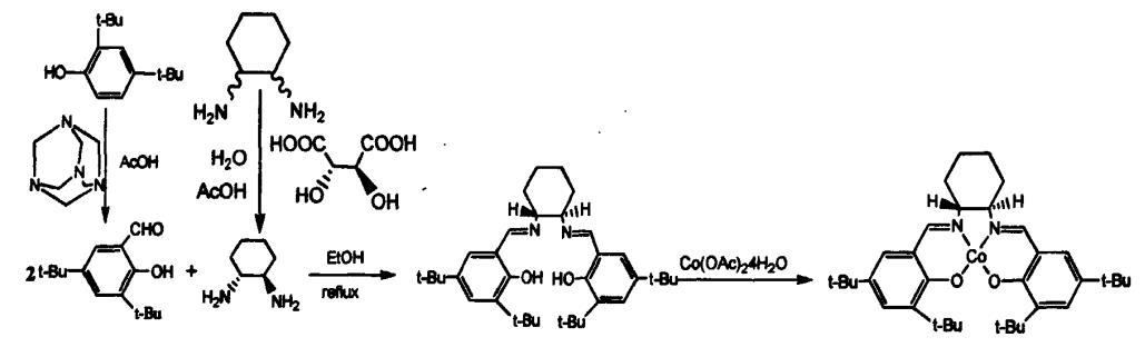 (R,R)-(-)-N,N'-雙(3,5-二叔丁基亞水楊基)-1,2-環(huán)己基二胺鈷的經(jīng)典合成
