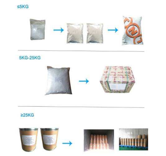 Kojic acid dipalmitate