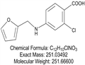 Furosemide Impurity 1 pictures