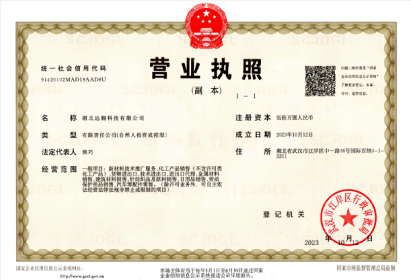 Business License Of EnterpriseLegal Person