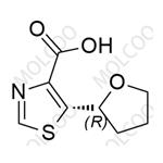 Faroenem Impurity
