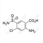 Furosemide EP Impurity C pictures