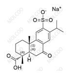 Ecabet Sodium Impurity