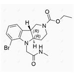 Lumateperone Impurity 42