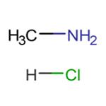 Methylamine hydrochloride