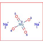 Sodium molybdate