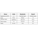 Fatty alcohol polyoxyethylene ether