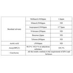 Pregabalin