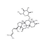 Ginsenoside Rh4