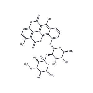 Chartreusin
