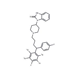 Pimozide-d4