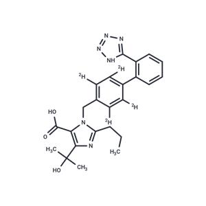 Olmesartan-d4