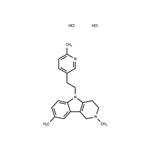 Latrepirdine dihydrochloride